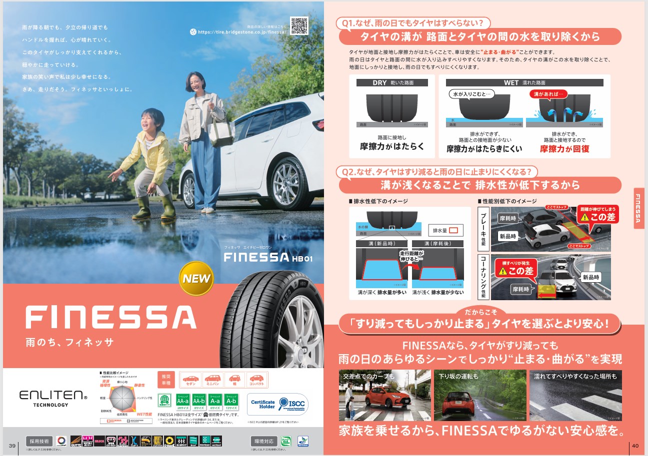夏タイヤ　新品 OPEN COUNTRY 【車種】ハイゼットジャンボ | 新品 サマータイヤ TOYO